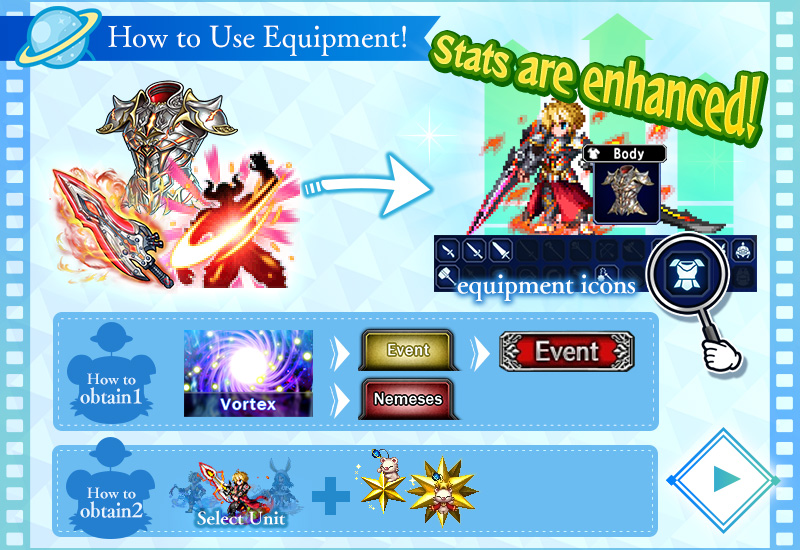 How to Use Equipment!