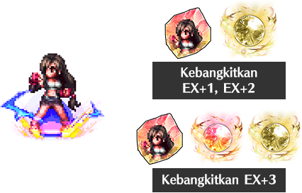 Kebangkitkan EX+1, EX+2/Kebangkitkan EX+3
