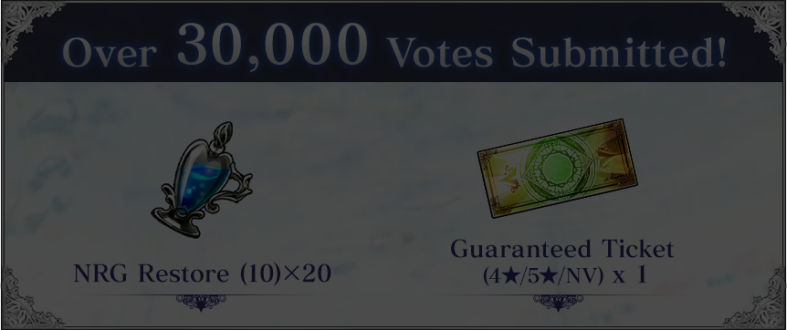 Over 30,000 Votes Submitted!