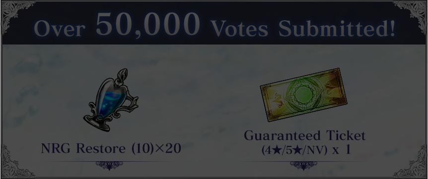 Over 50,000 Votes Submitted!