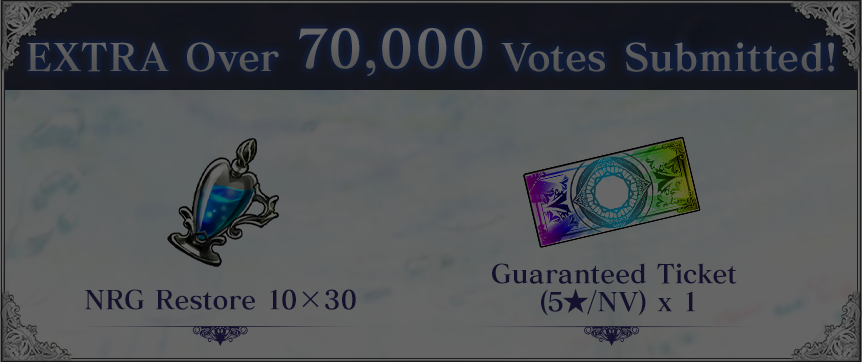 EXTRA Over 70,000 Votes Submitted!
