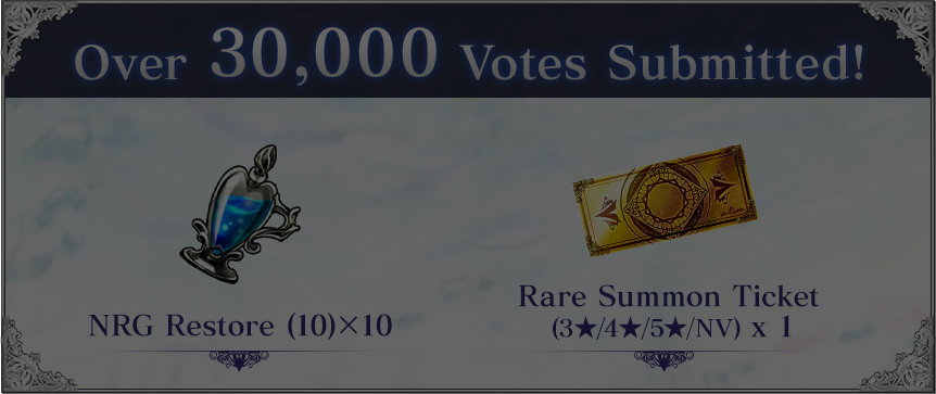 Over 30,000 Votes Submitted!