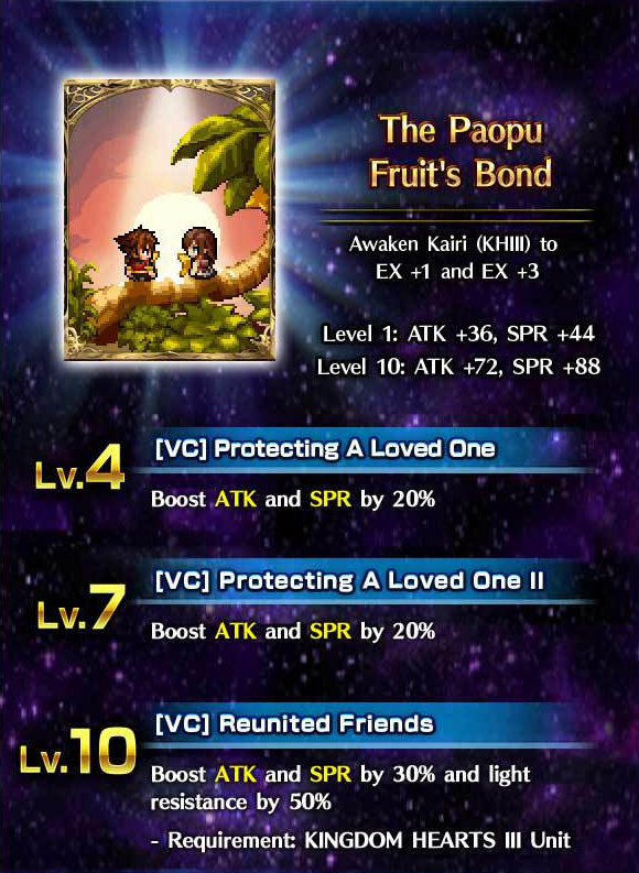 The Paopu Fruit's Bond